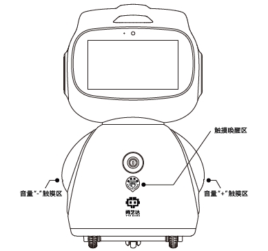 教育陪伴机器人乐乐勇结构示意图