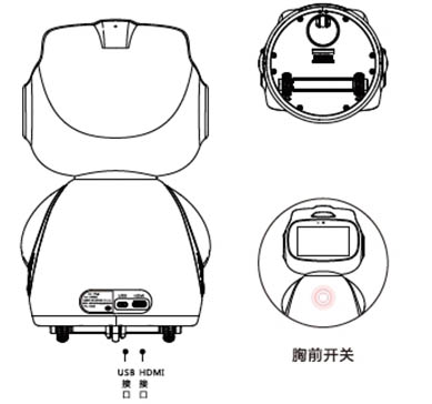 教育陪伴机器人乐乐勇产品性能示意图