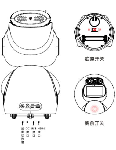 轻商务投影机器人商务勇产品性能