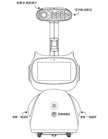 轻商务投影机器人结构示意图