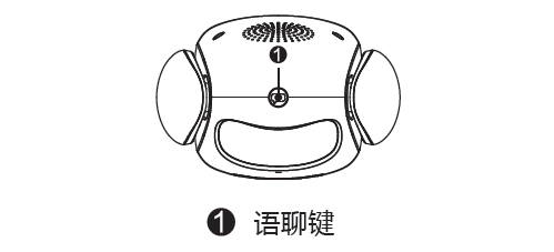 语聊键示意图